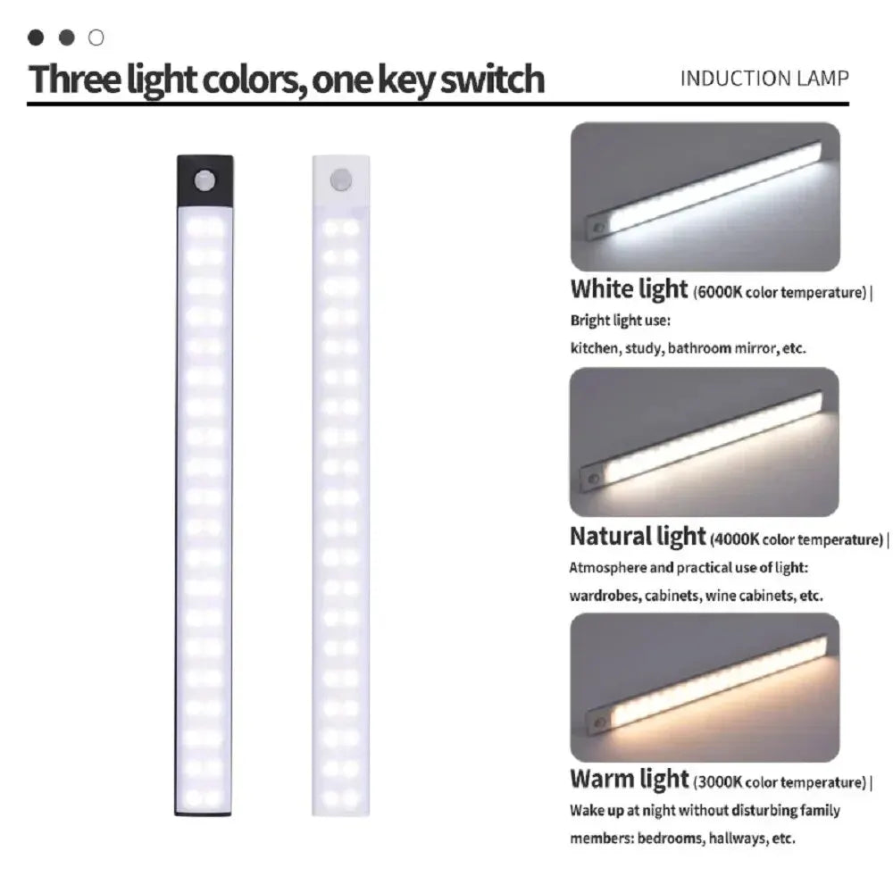 Motion Sensor Led Lamp