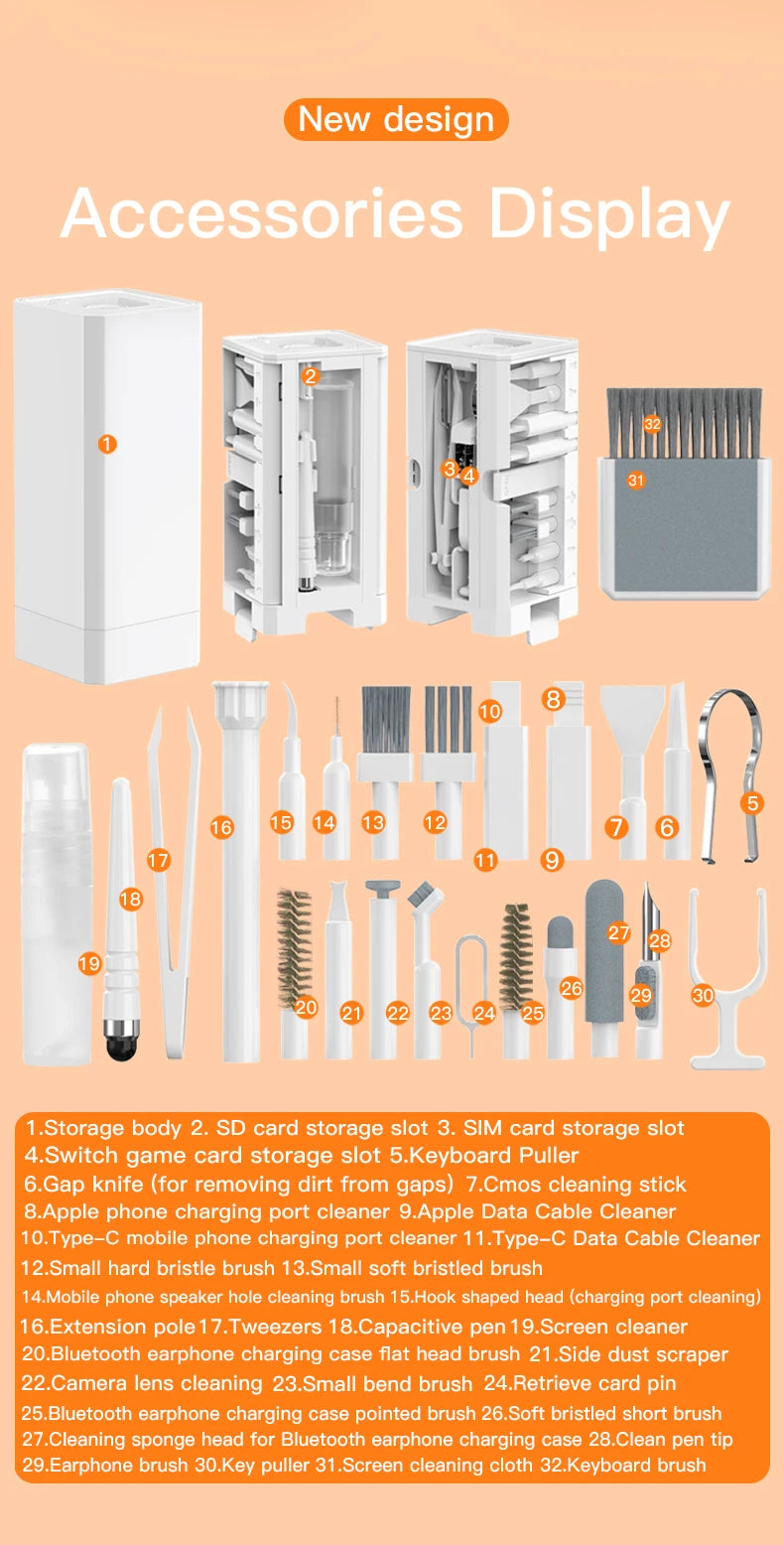Multi-Functional Deep Cleaning Kit