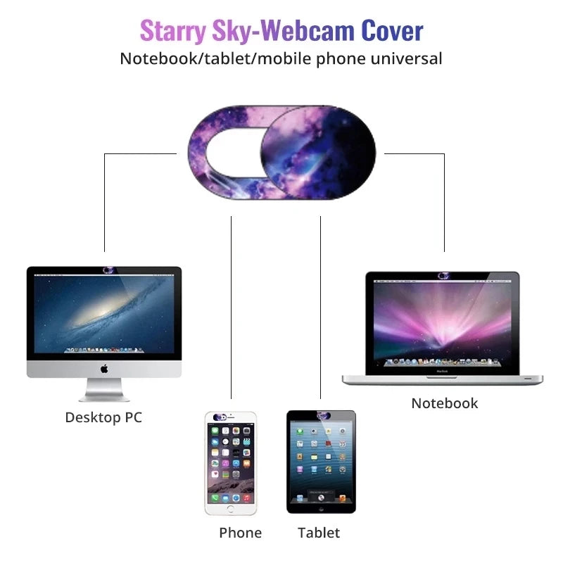Webcam Magnet Cover Slider