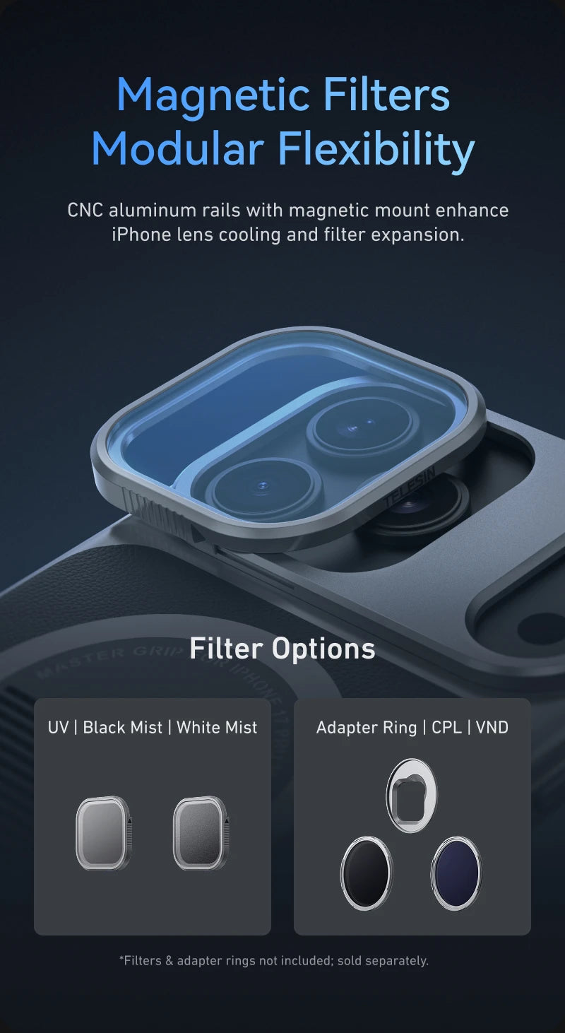 Magnetic Master Grip Kit for iPhone 17 Pro ProMax