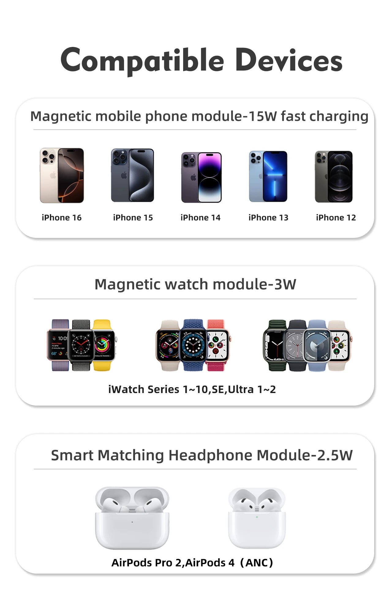 Magnetic Wireless Charging with Wireless Speaker