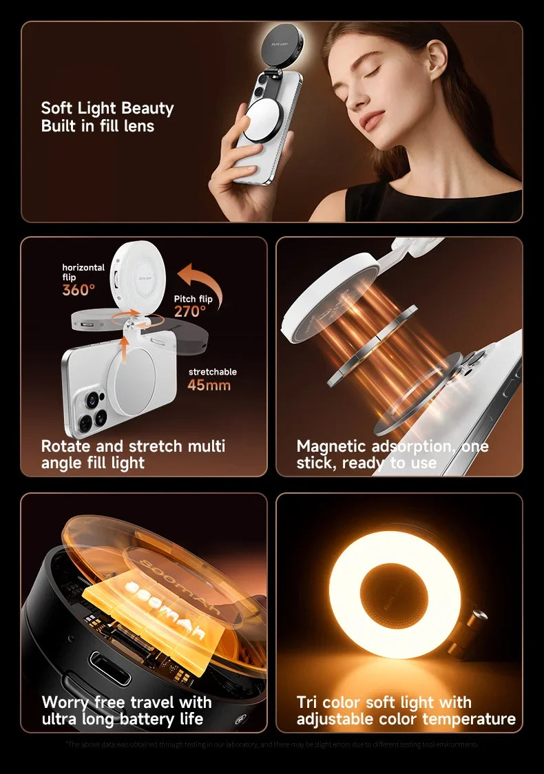 3-in-1 Magnetic LED Selfie Light Phone Holder Makeup Mirror for Magsafe