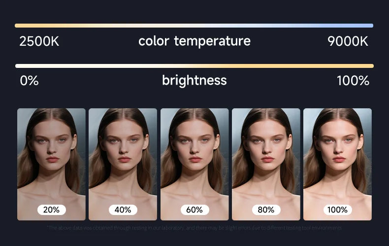 3-in-1 Magnetic LED Selfie Light Phone Holder Makeup Mirror for Magsafe