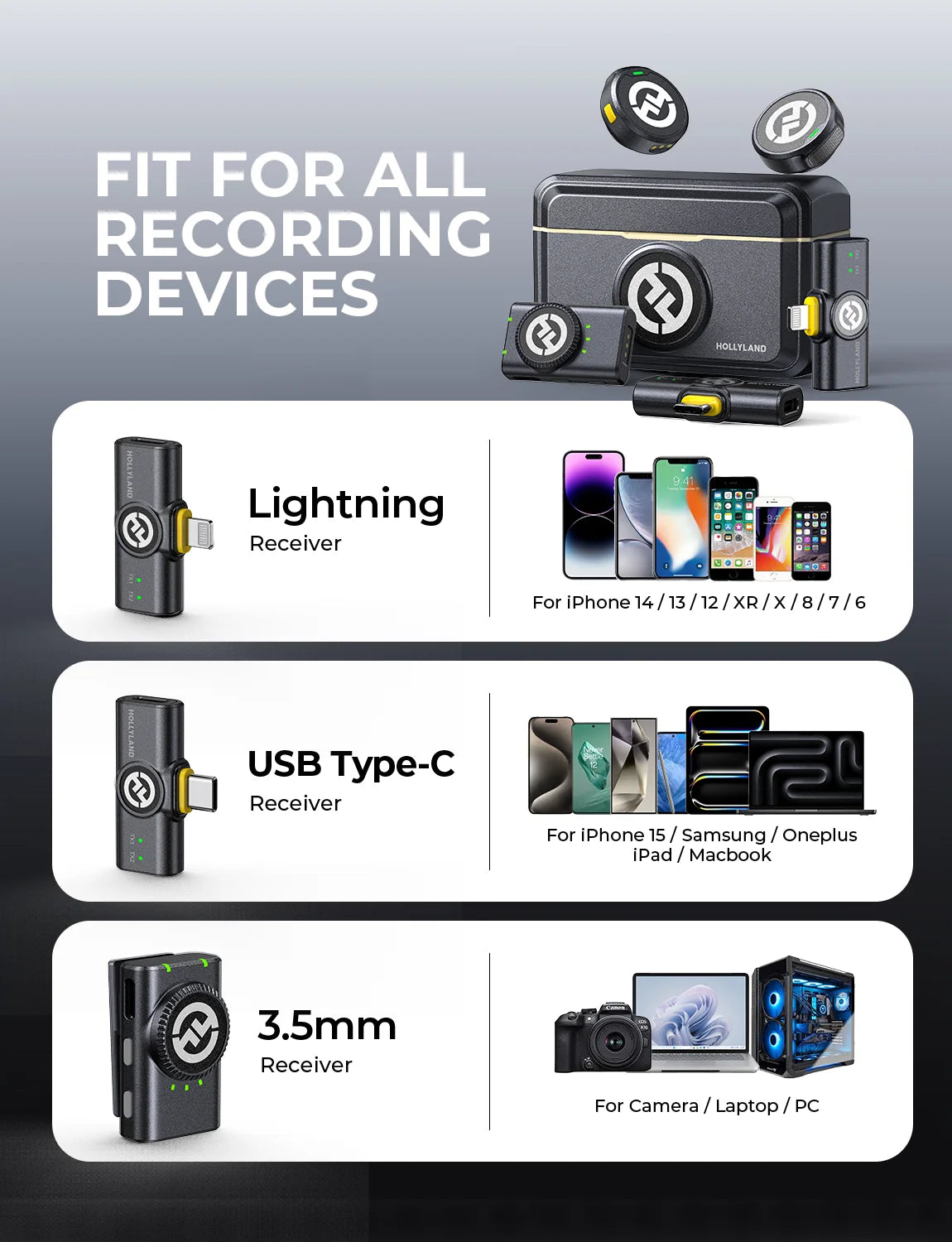 Lavalier Wireless Microphone