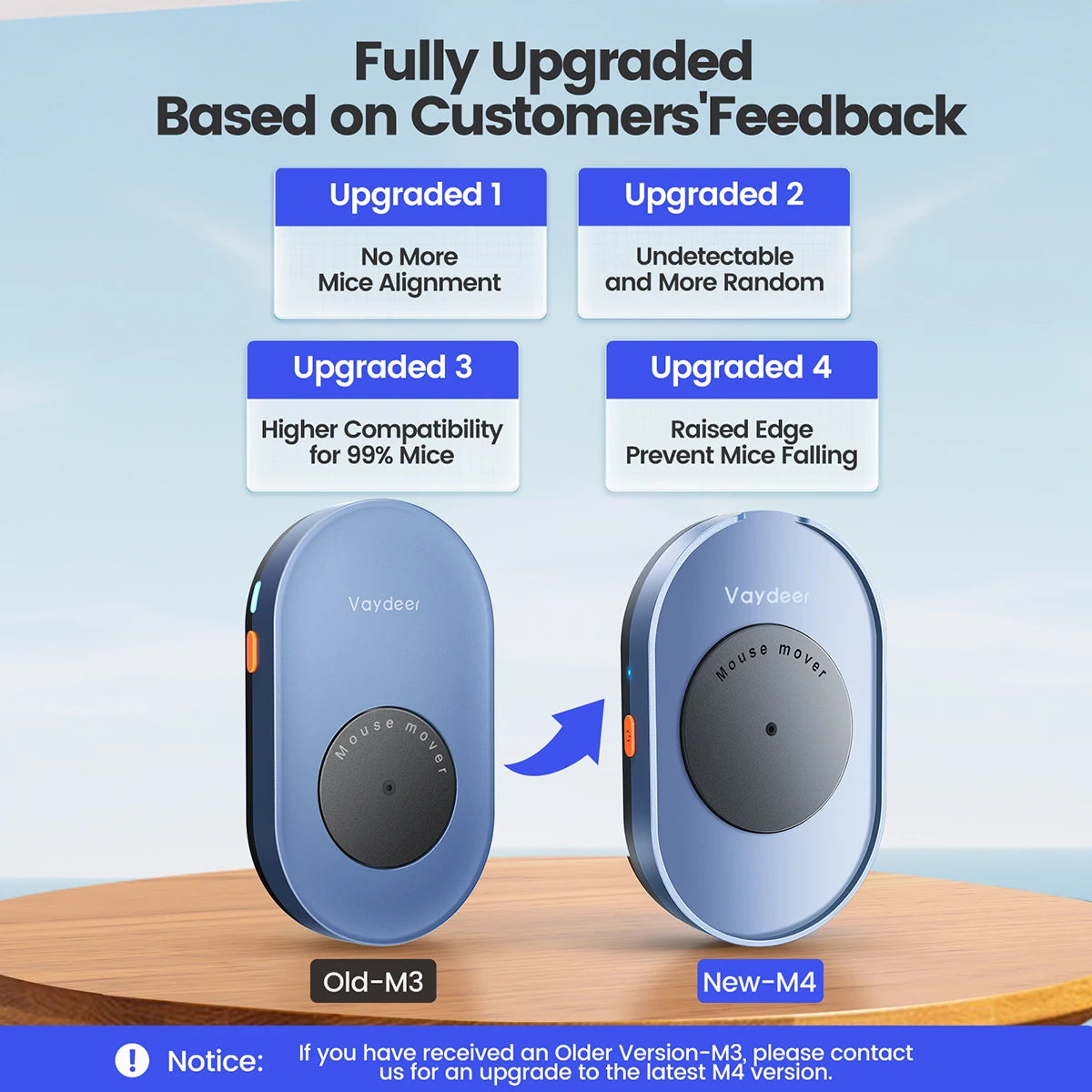 Virtual Mouse Mover (Anti-sleep)