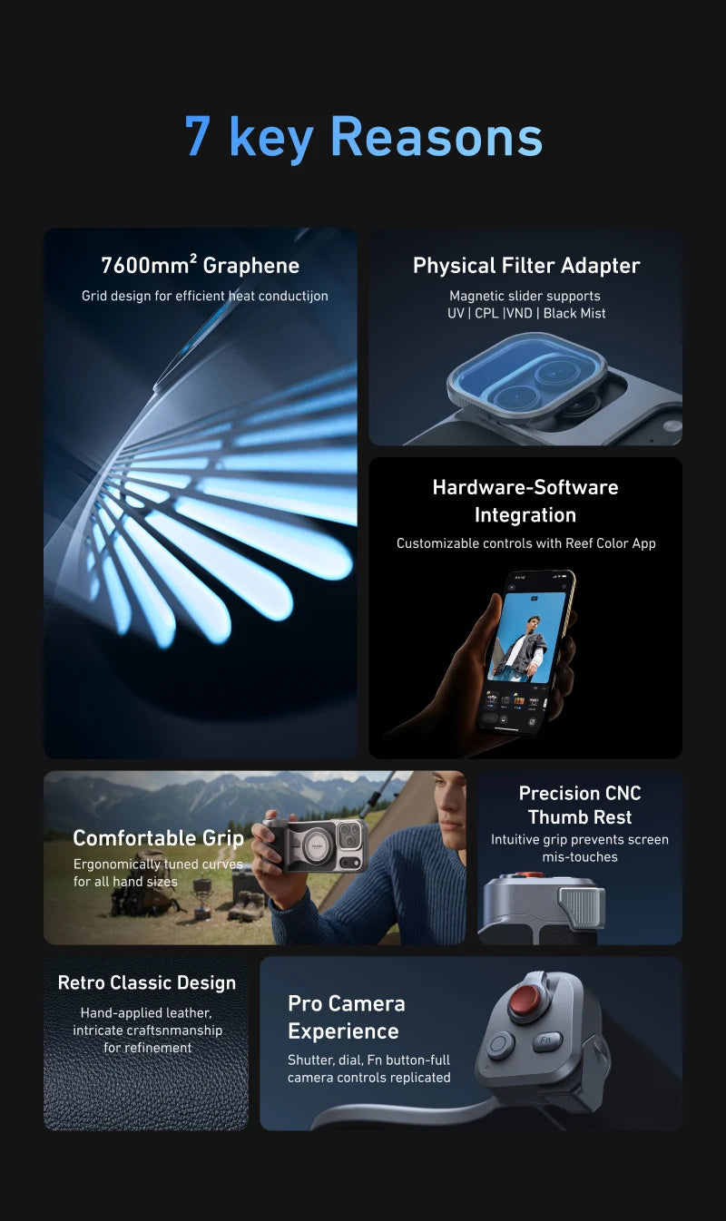 Magnetic Master Grip Kit for iPhone 17 Pro ProMax